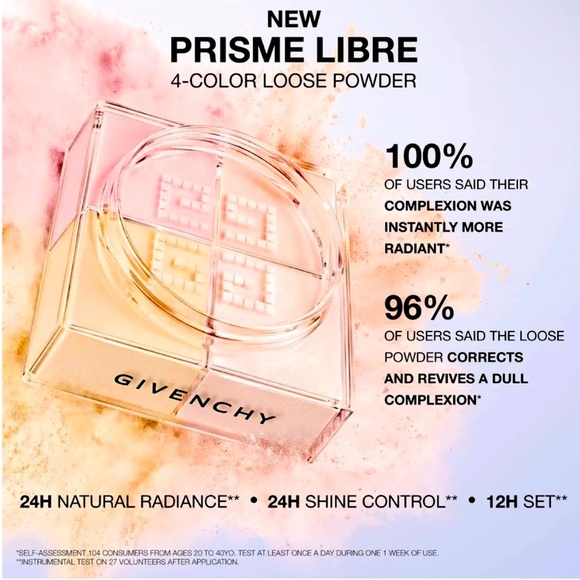 Givenchy Prisme Libre Loose Powder - NWOB - Picture 5 of 7